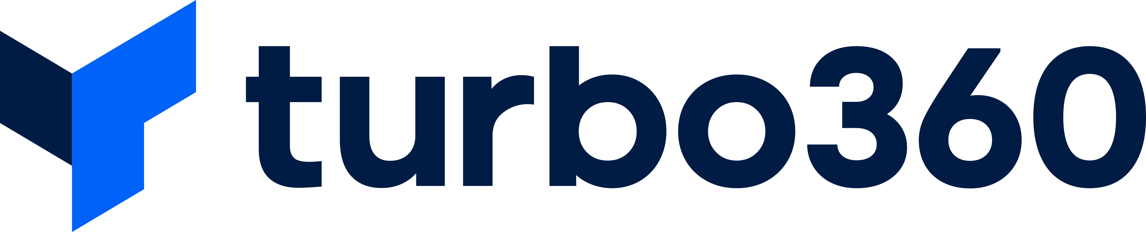 Turbo360 logo - Azure management, cost optimization, and monitoring platform for enterprise
